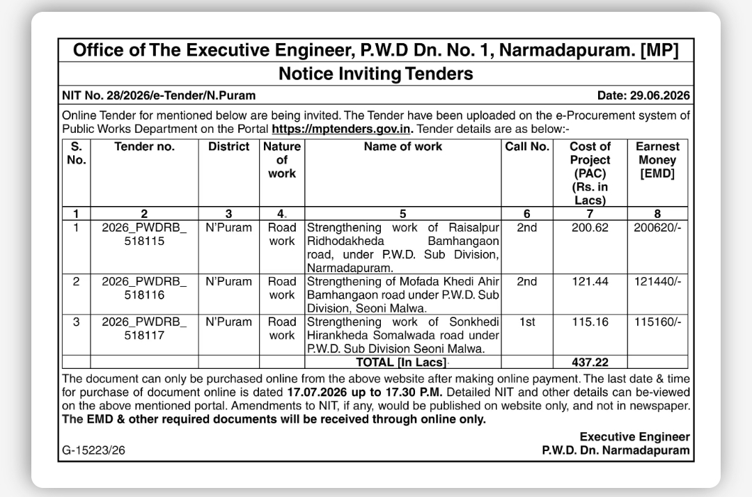MADHYA PRADESH PWD INVITES E-TENDERS FOR ROAD STRENGTHENING WORKS IN NARMADAPURAM DISTRICT