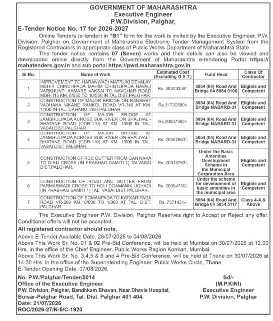 Maharashtra PWD Palghar – E-Tender Notice for 7 Works