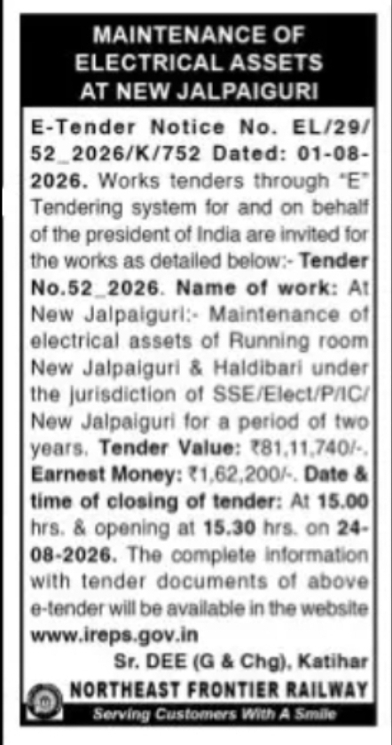 Maintenance of Electrical Assets – New Jalpaiguri
