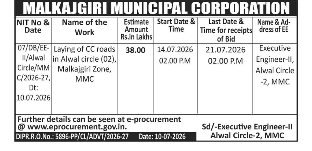 Malkajgiri Municipal Corporation Invites E-Tenders for CC Road Works in Alwal Circle
