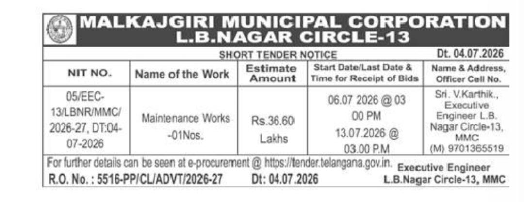 Malkajgiri Municipal Corporation Invites Short Tender for Maintenance Works