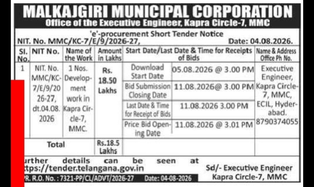Malkajgiri Municipal Corporation Invites Tender for Development Work at Kapra Circle-7