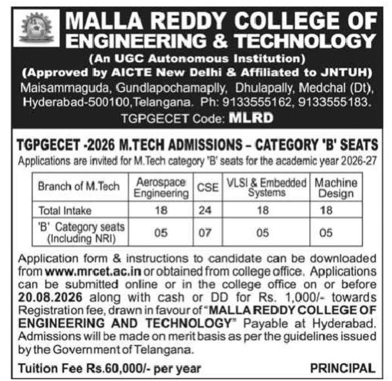 Malla Reddy College of Engineering & Technology – M.Tech Admissions 2026-27 | Category “B” Seats