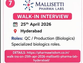Mallisetti Pharma Lab – Walk-In Interview