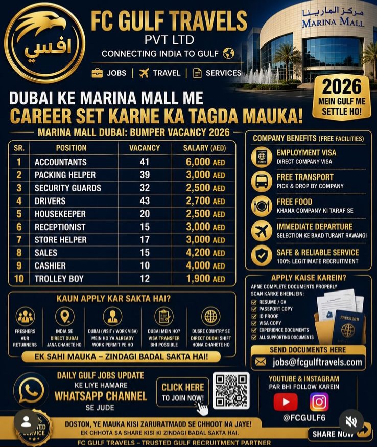 Marina Mall Dubai Recruitment 2026 | Multiple Job Openings for Gulf Aspirants