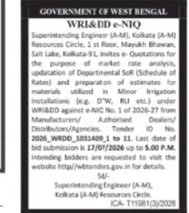 Market Rate Analysis and Schedule of Rates Update for Minor Irrigation Works