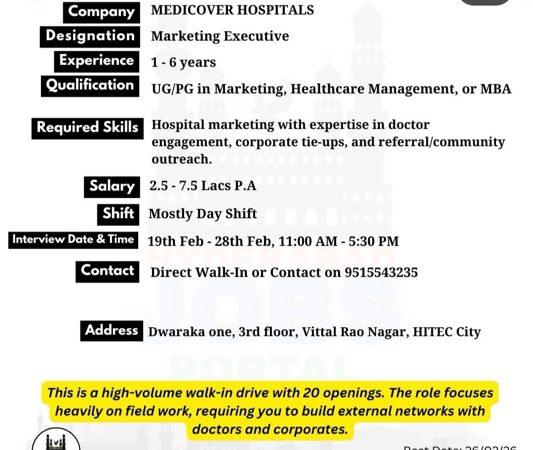 Medicover Hospitals – Marketing Executive