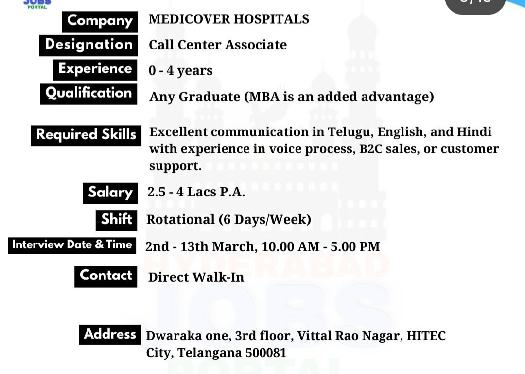Medicover Hospitals – Walk-In Interview 🚶‍♂️