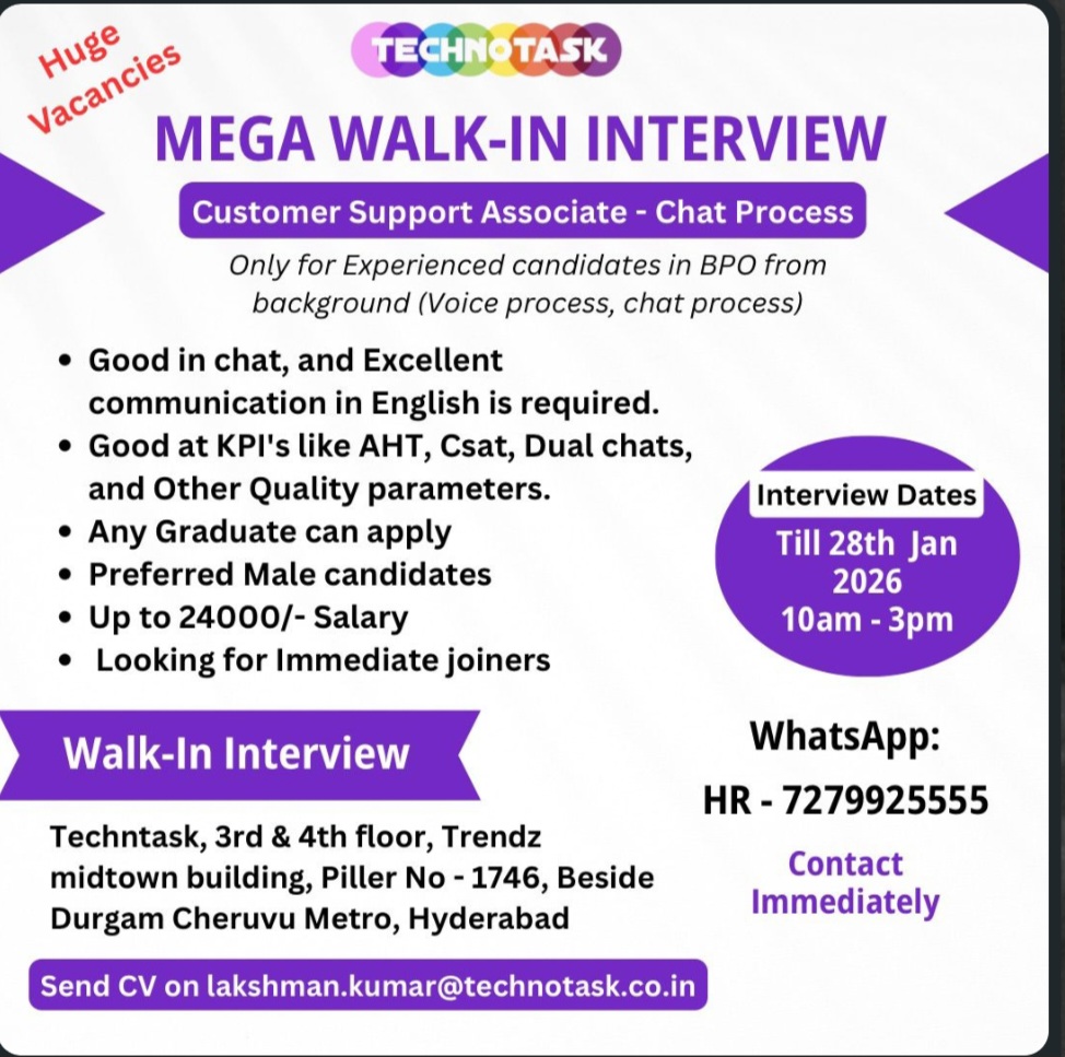 Mega Walk in Interview!!!!