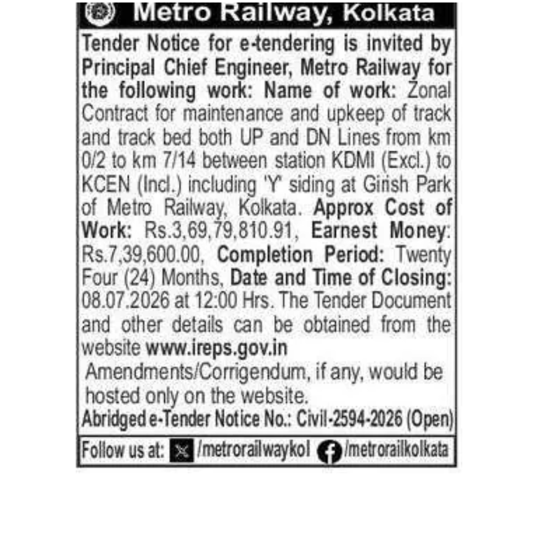 Metro Railway Kolkata Invites E-Tender for Track Maintenance Contract