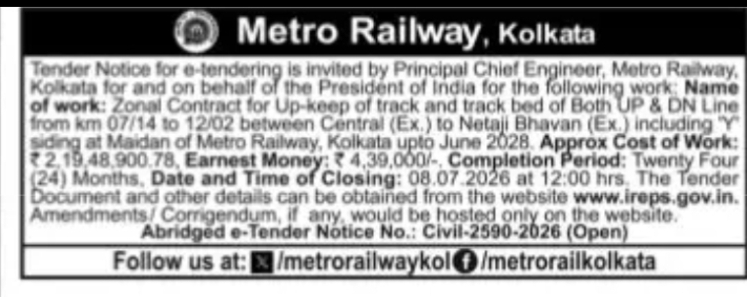 Metro Railway Kolkata Tender Notice (Civil-2590-2026)