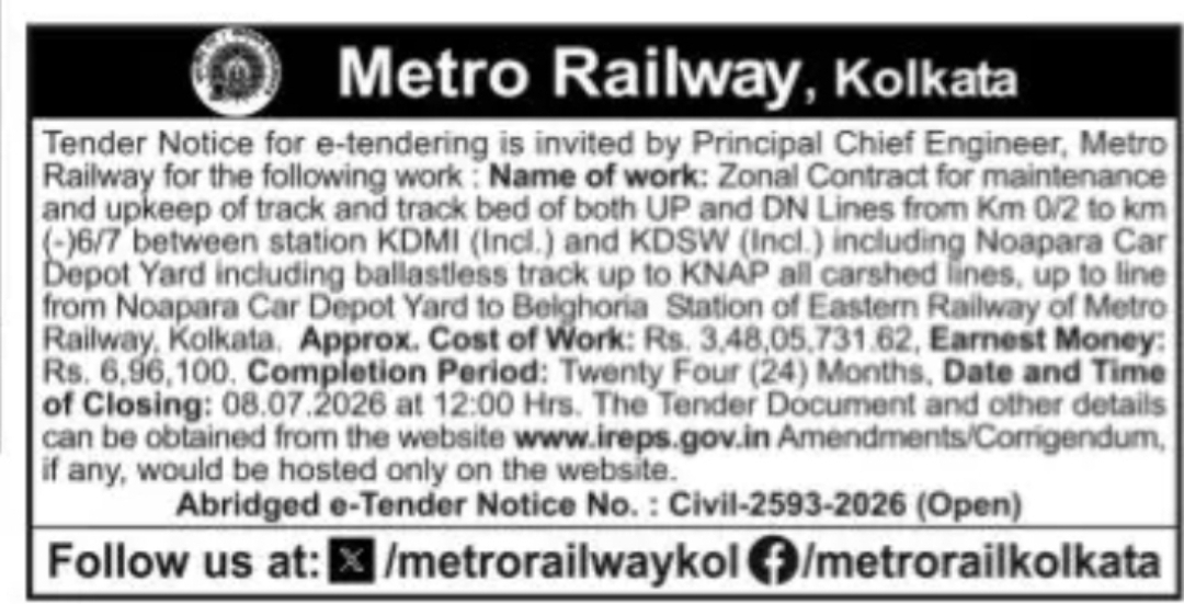 Metro Railway Kolkata Tender Notice (Civil-2593-2026)