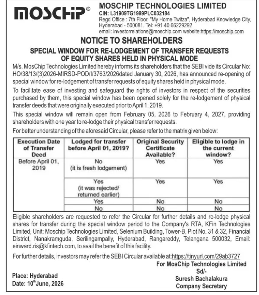 MosChip Technologies Ltd – Special Window for Re-lodgement of Physical Share Transfer Requests
