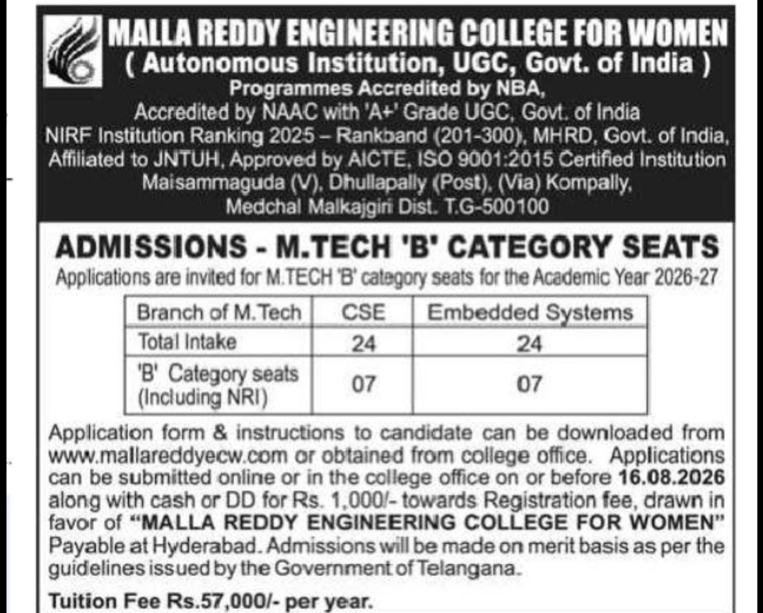 M.Tech B-Category Admissions 2026-27 – Malla Reddy Engineering College for Women