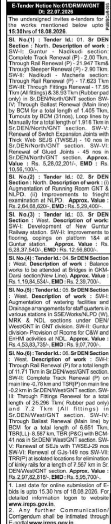 Multiple Railway Infrastructure Works in Guntur Division