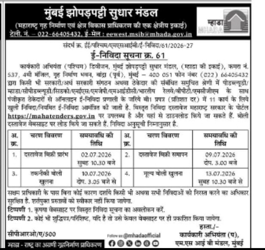 Mumbai Slum Improvement Board E-Tender Notice No. 1/2026–27