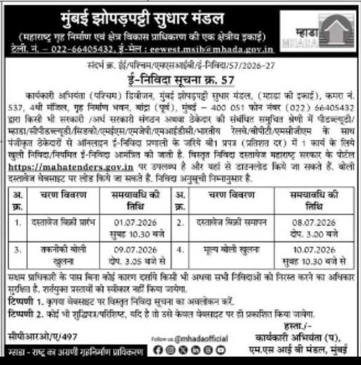 Mumbai Slum Improvement Board E-Tender Notice No. 57/2026–27