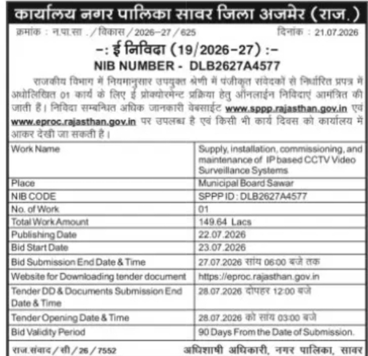 Municipal Board Sawa – CCTV Video Surveillance System Tender