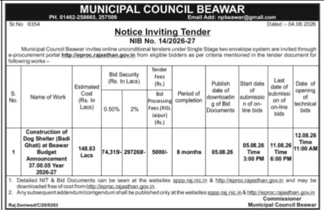 Municipal Council Beawar Tender – Construction of Dog Shelter