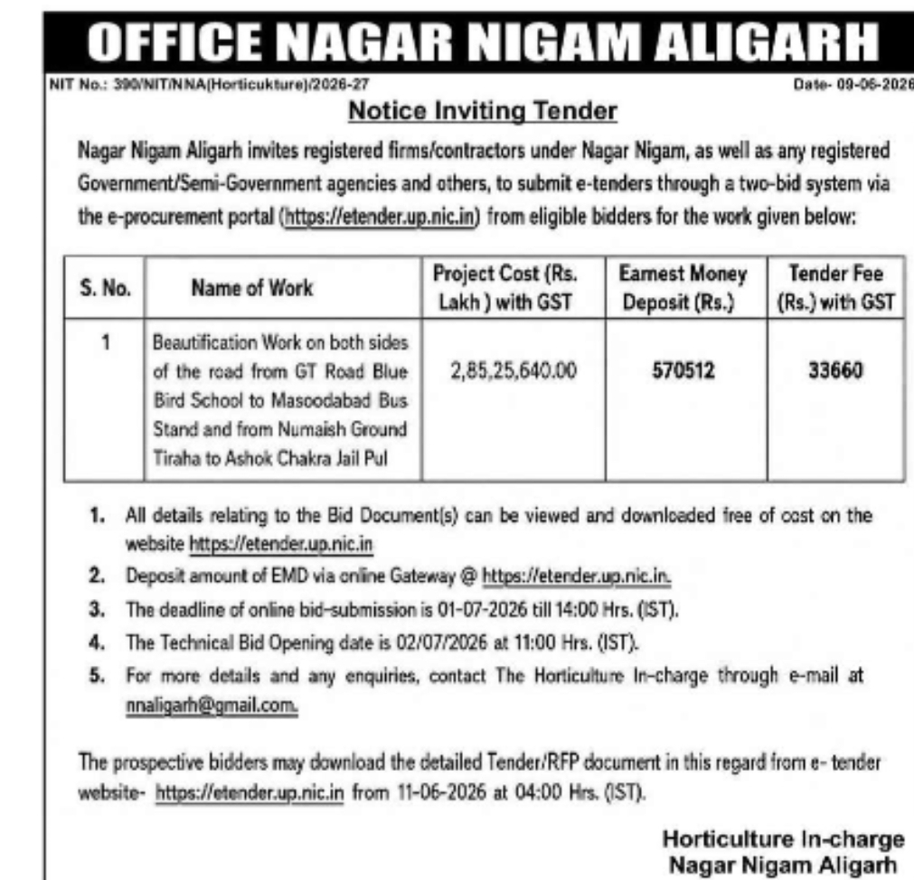 Nagar Nigam Aligarh – e-Tender Notice (Horticulture Department)