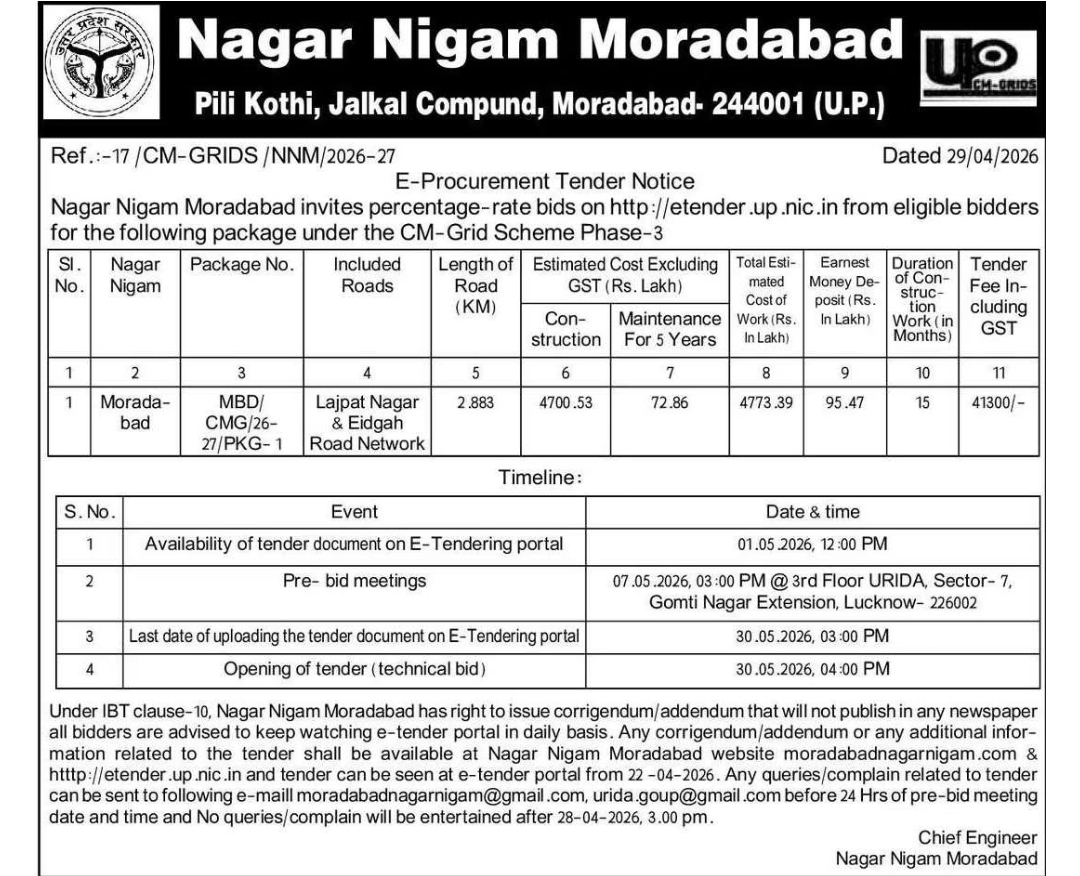 📌 Nagar Nigam Moradabad Tender (CM Grid Phase-3)