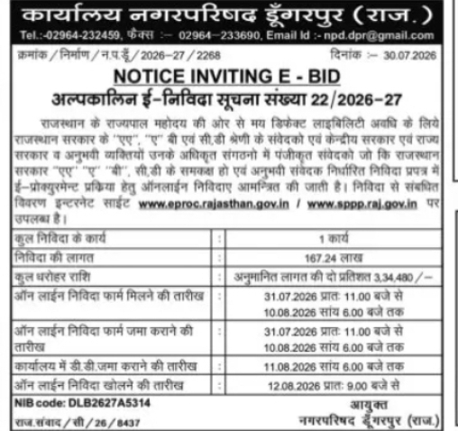 Nagar Parishad Dungarpur Invites E-Bids for Development Work