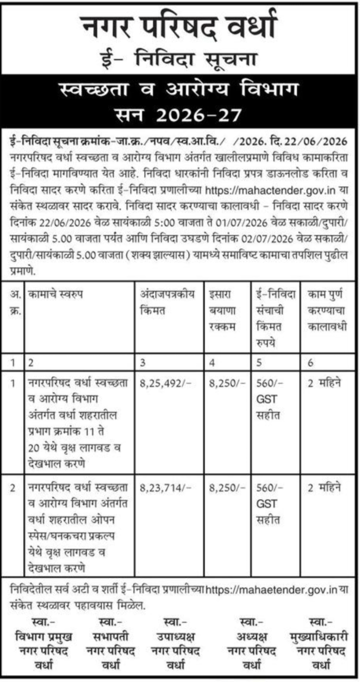 नगरपरिषद वर्धा – ई-निविदा सूचना (स्वच्छता व आरोग्य विभाग 2026-27)