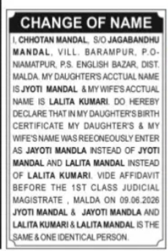 Name Correction – Jyoti Mandal and Lalita Kumari