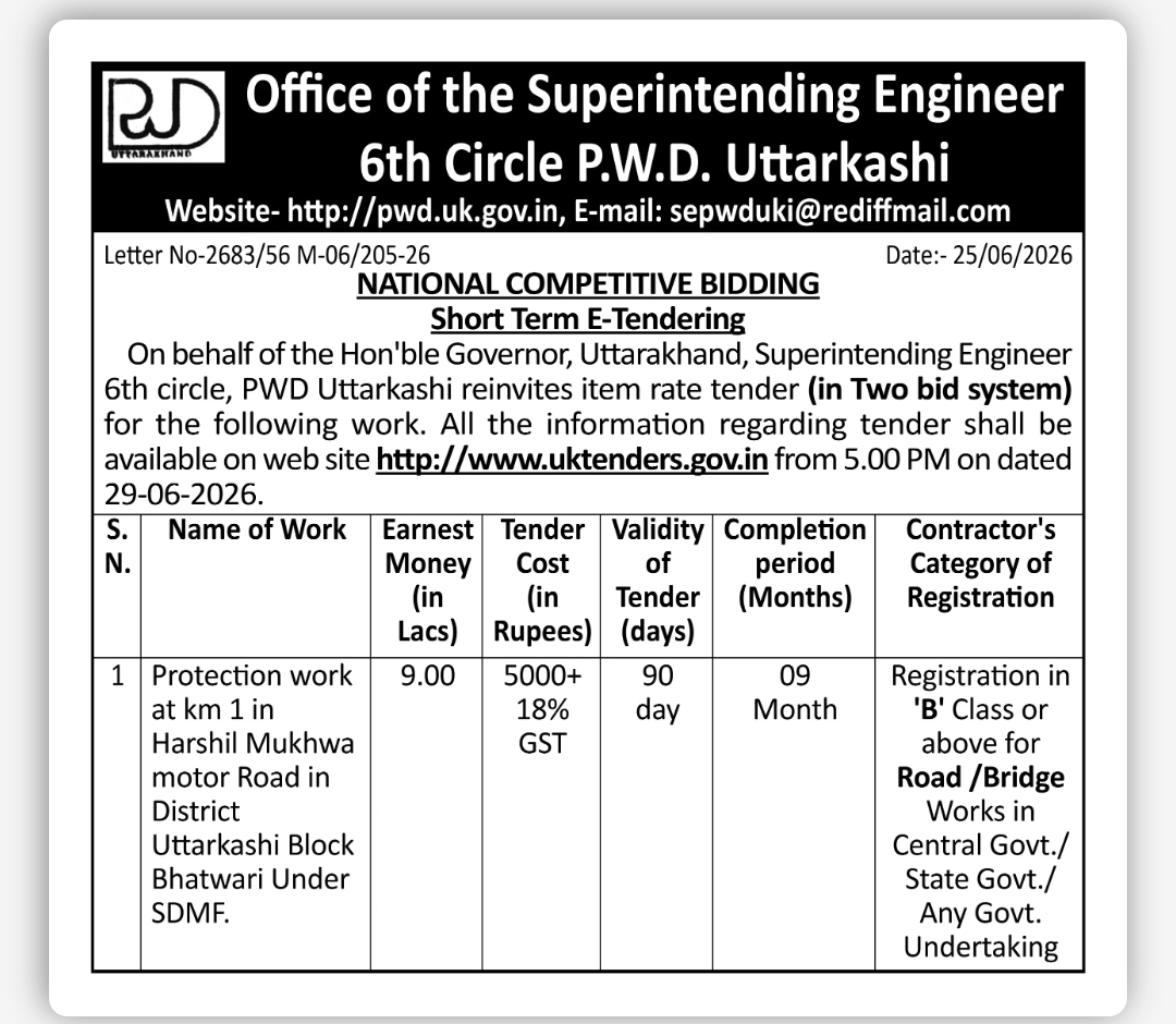 NATIONAL COMPETITIVE BIDDING – SHORT TERM E-TENDER NOTICE