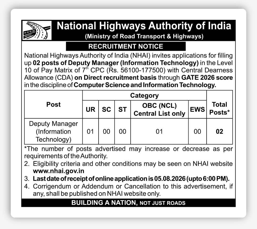 National Highways Authority of India (NHAI) – Recruitment Notification 2026