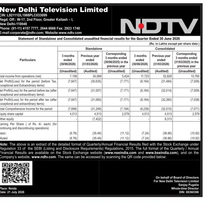 NDTV Announces Unaudited Financial Results for Quarter Ended 30 June 2026