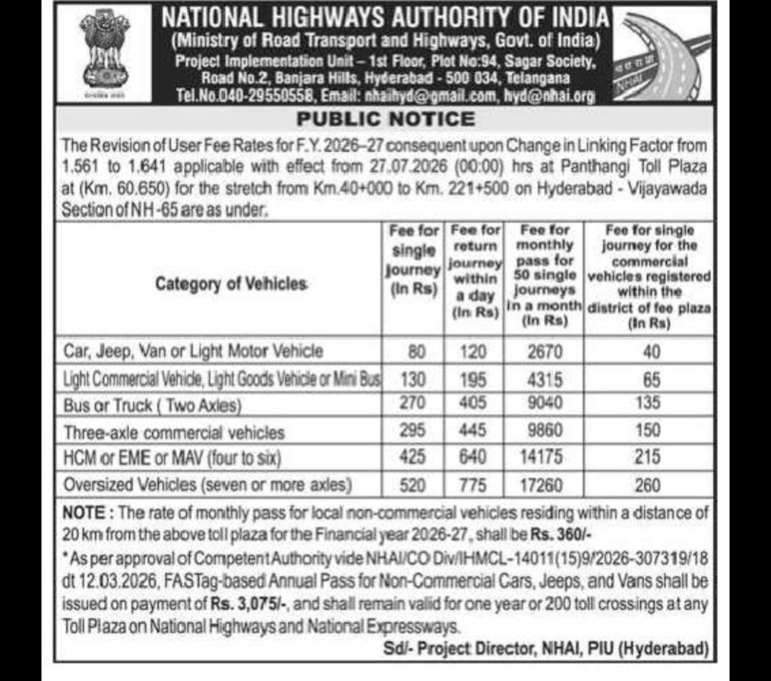 NHAI Revises Toll Charges – Panthangi Toll Plaza (NH-65)