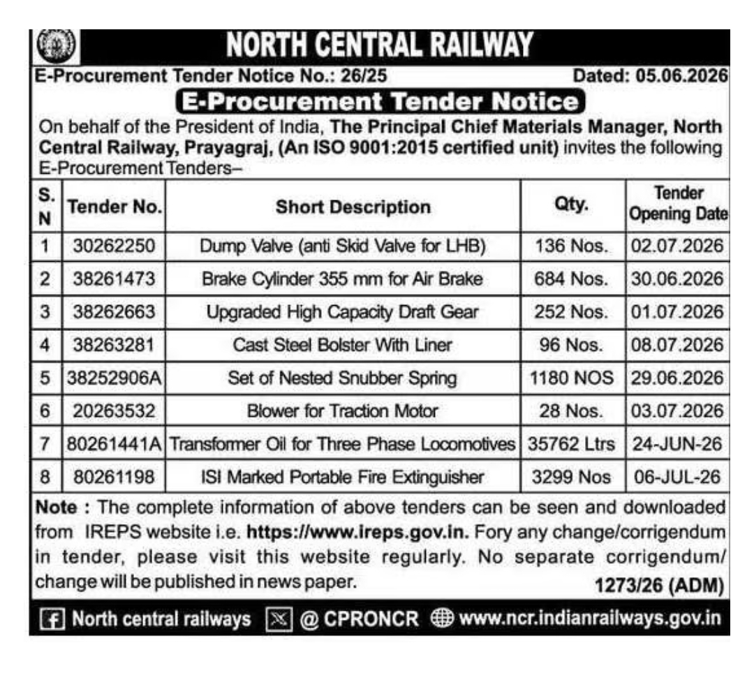 NORTH CENTRAL RAILWAY – E-PROCUREMENT TENDER NOTICE NO. 26/25
