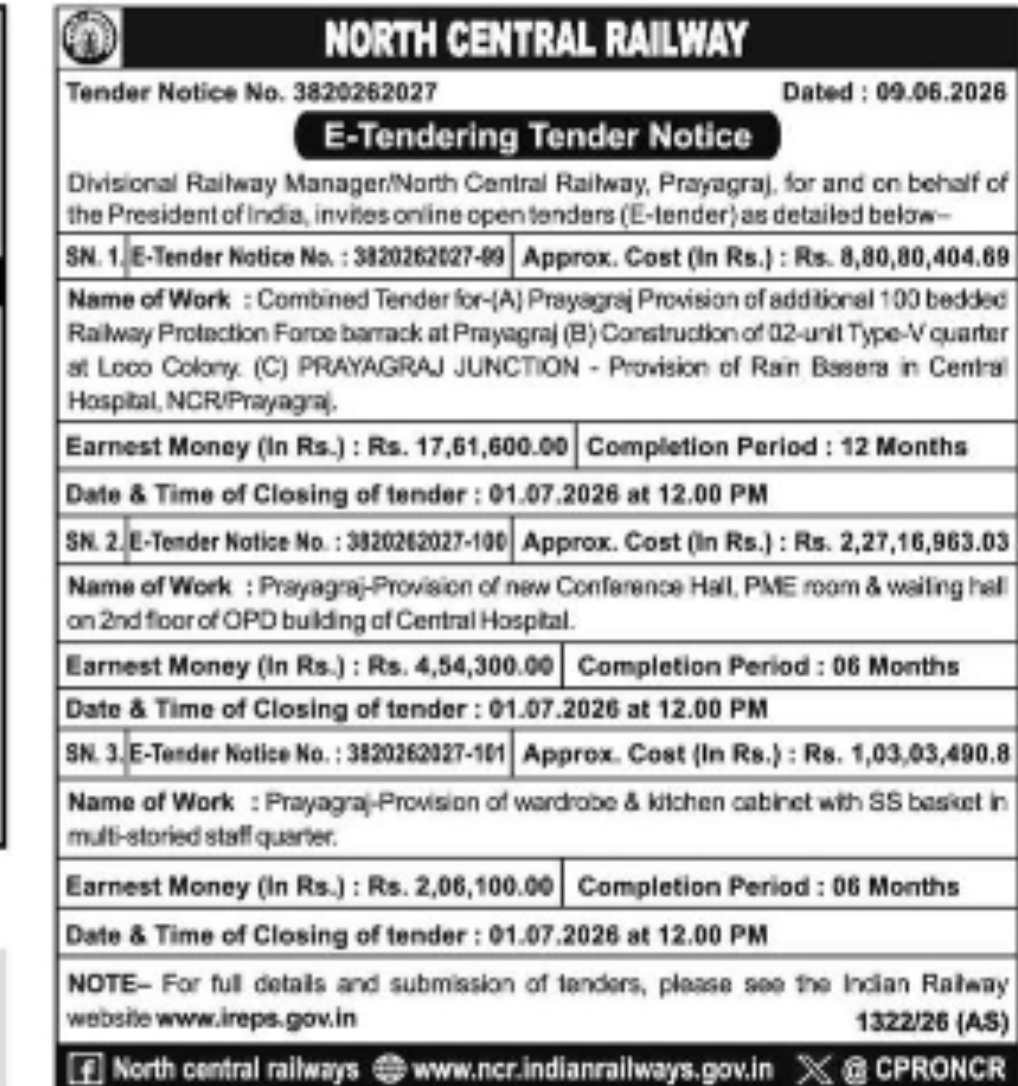 NORTH CENTRAL RAILWAY E-Tender Notice No. 3820262027