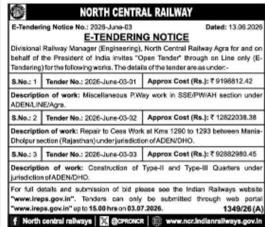 North Central Railway – E-Tender Notice (Summary)