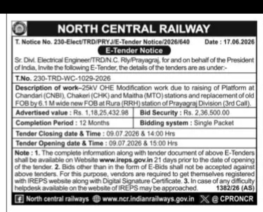 NORTH CENTRAL RAILWAY – E-TENDER NOTICE