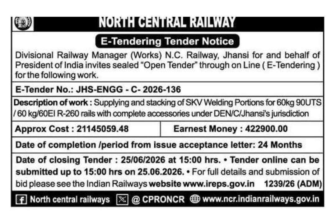 North Central Railway Invites E-Tender for Supply of SKV Welding Portions