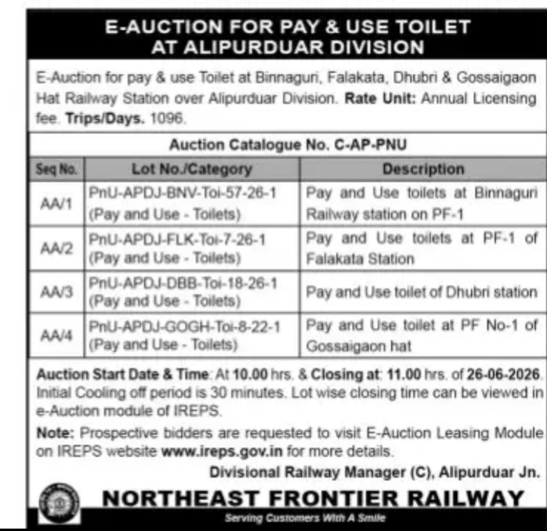 NORTHEAST FRONTIER RAILWAY – Alipurduar Division