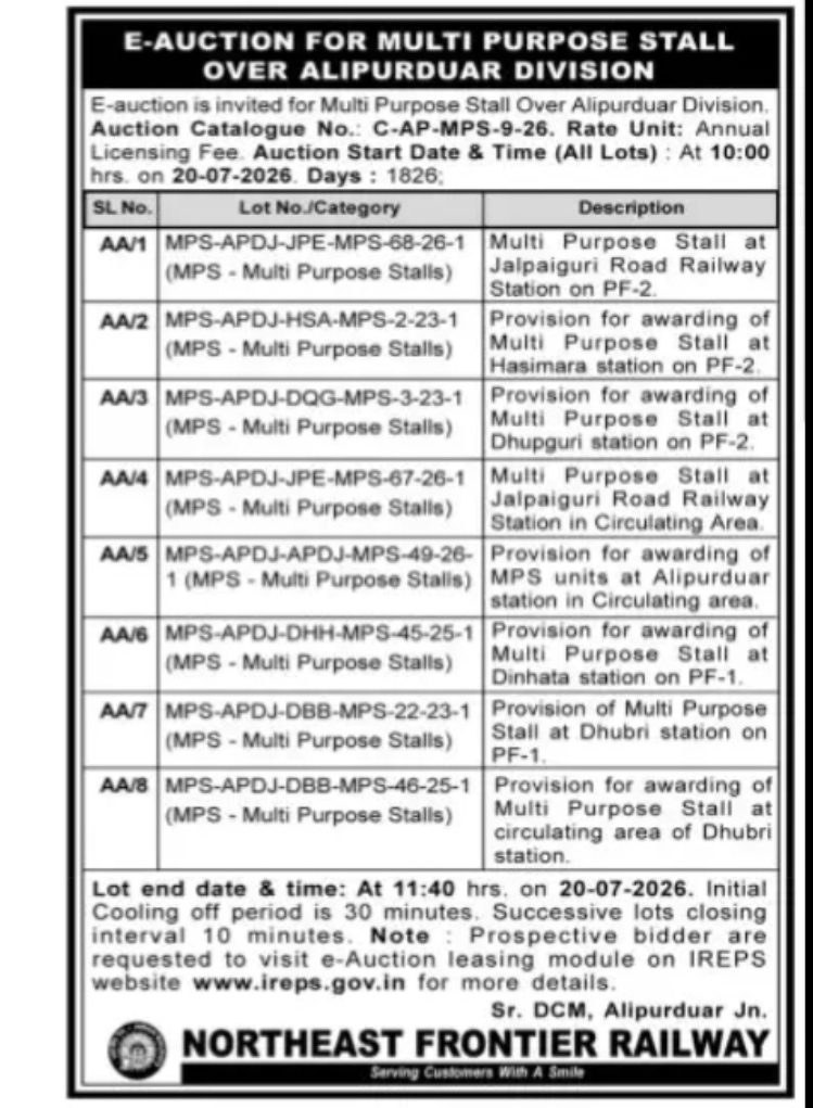 Northeast Frontier Railway Announces E-Auction for Multi Purpose Stalls in Alipurduar Division