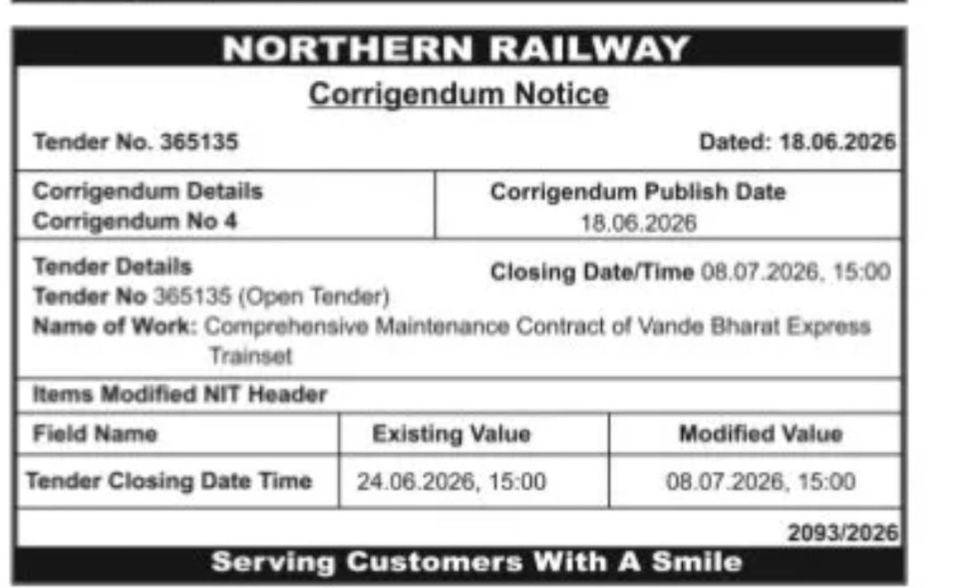 Northern Railway – Corrigendum Notice for Tender No. 365135