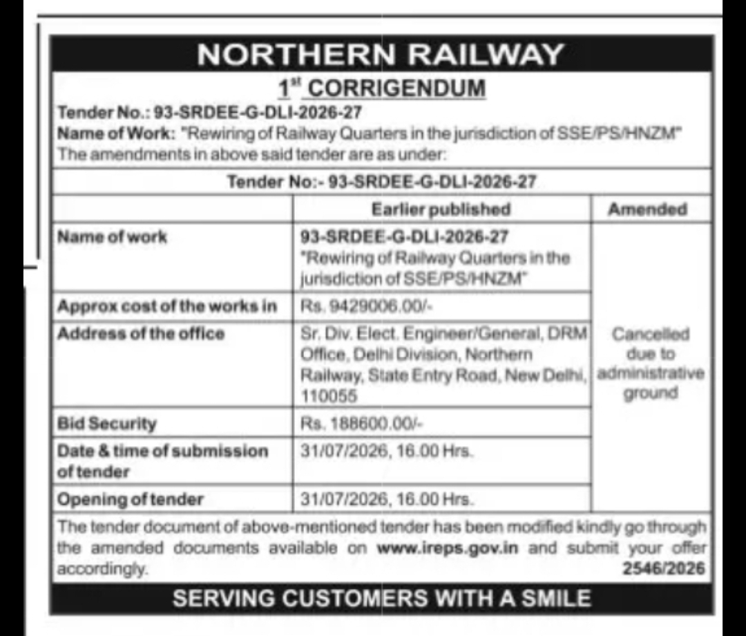 Northern Railway Corrigendum – Tender Cancelled for Rewiring of Railway Quarters, New Delhi
