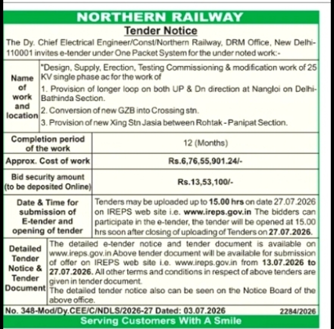 NORTHERN RAILWAY – Design, Supply, Erection, Testing & Commissioning of 25 KV AC Traction Works (Delhi–Bathinda & NCR Section Works)