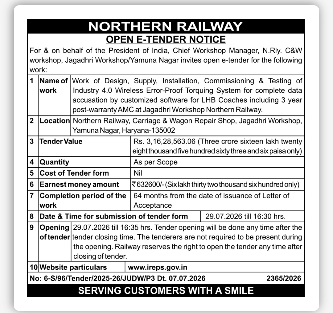 Northern Railway E-Tender for Industry 4.0 Wireless Error-Proof Torquing System at Jagadhri Workshop