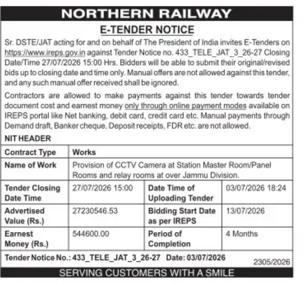 Northern Railway E-Tender Notice – CCTV Camera Installation at Jammu Division