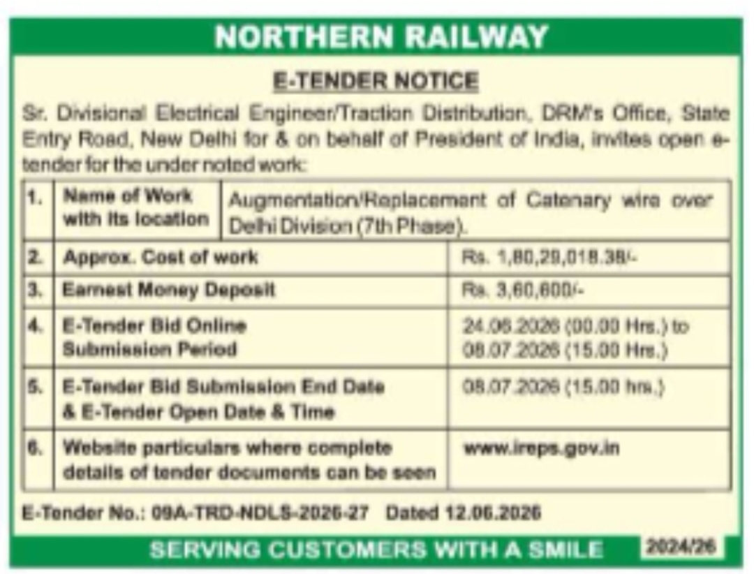 Northern Railway e-Tender Notice – Delhi Division (Catenary Wire Work)