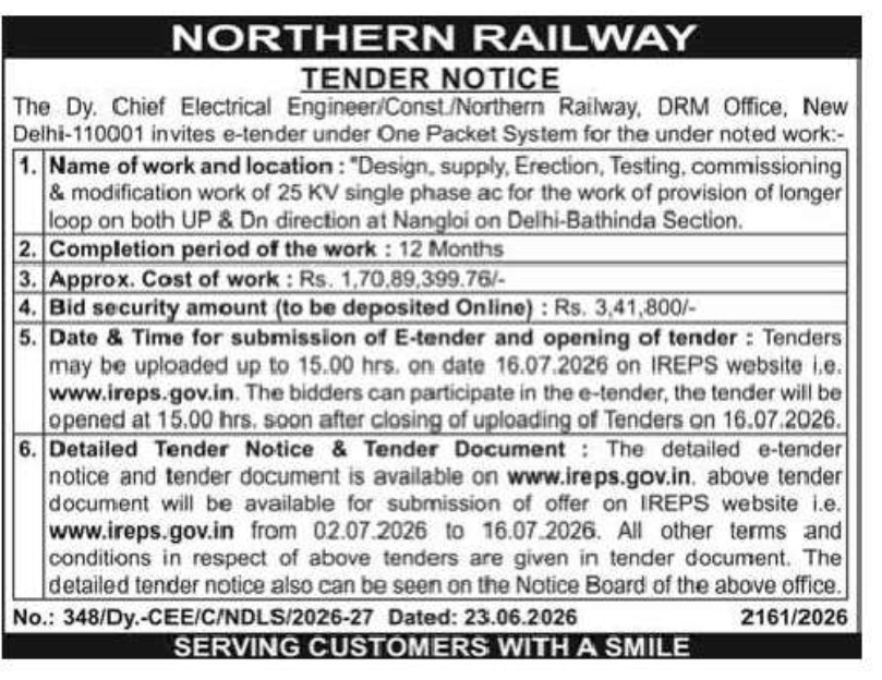 Northern Railway e-Tender Notice for 25 KV AC Traction Work at Nangloi on Delhi–Bathinda Section