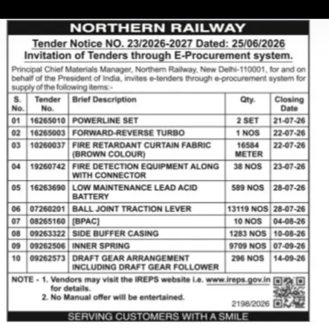 Northern Railway e-Tender Notice for Supply of Railway Equipment and Materials (2026–27)