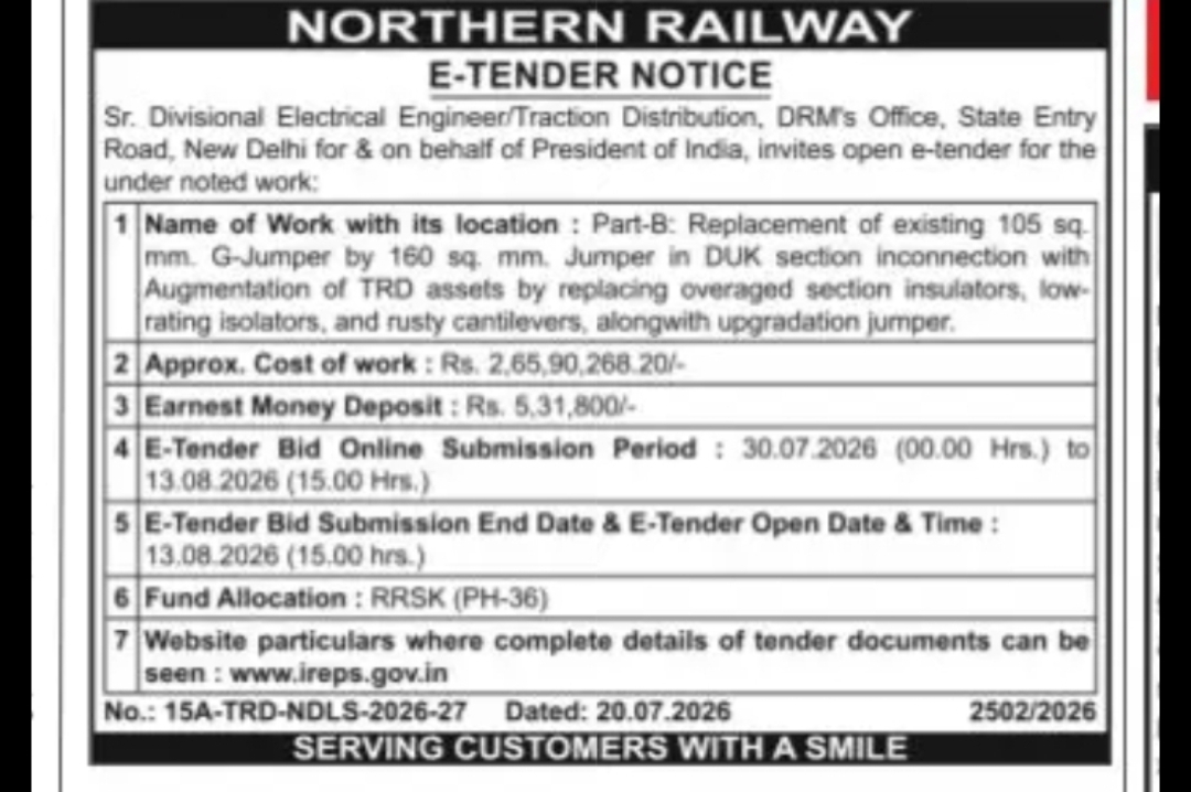 Northern Railway E-Tender Notice – Replacement of G-Jumper in DUK Section (New Delhi)