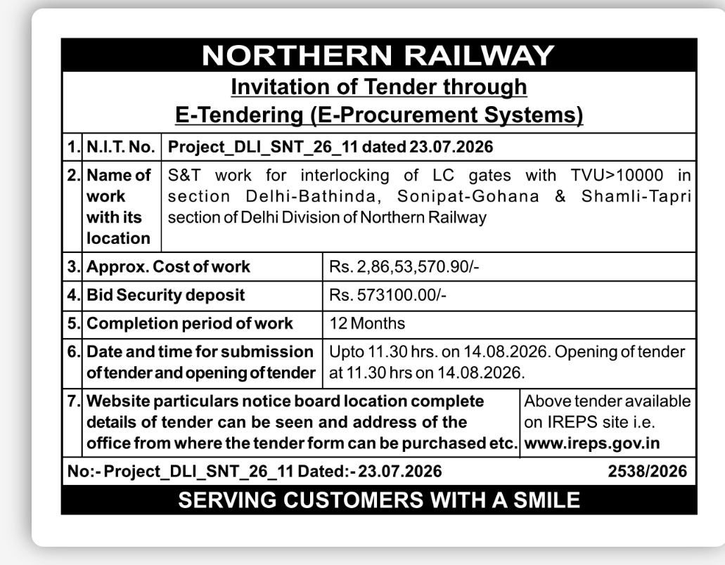 Northern Railway E-Tender Notice – S&T Work for Interlocking of LC Gates (Delhi Division)