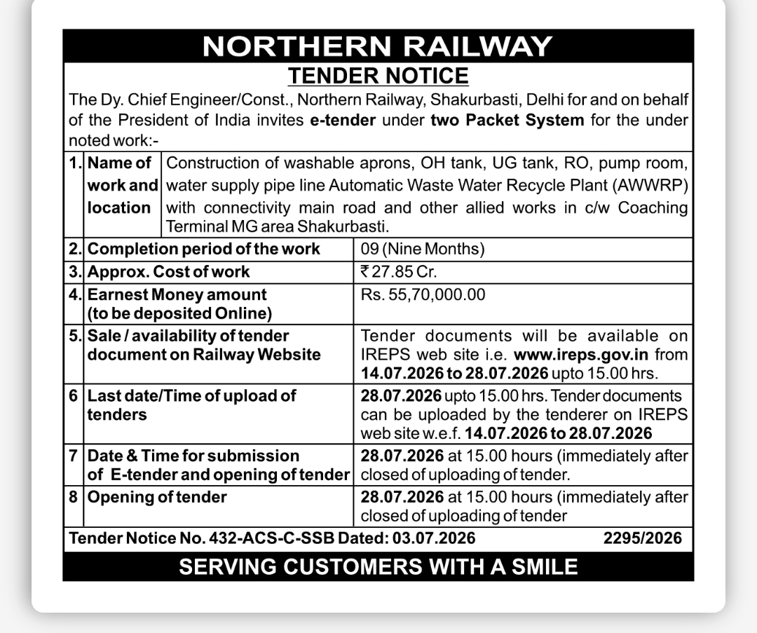 NORTHERN RAILWAY – E-TENDER NOTICE